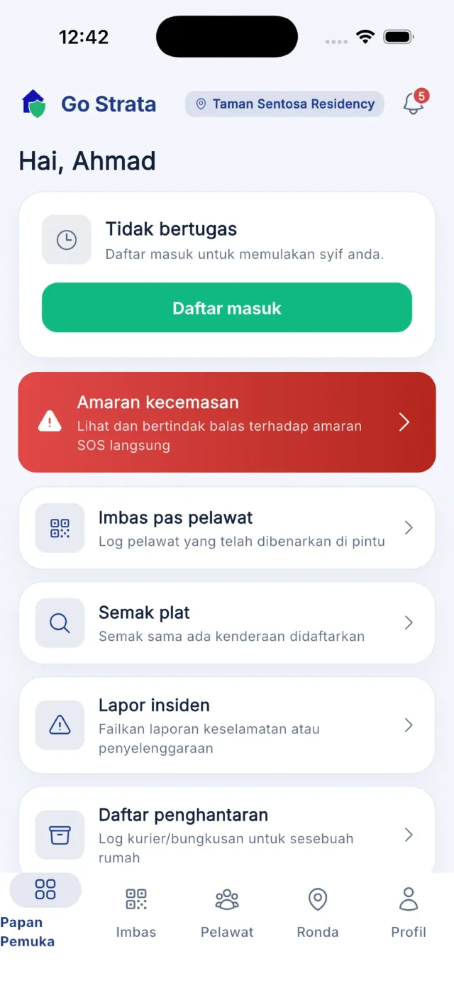 Papan pemuka pengawal dengan kad status syif dan tindakan pantas.
